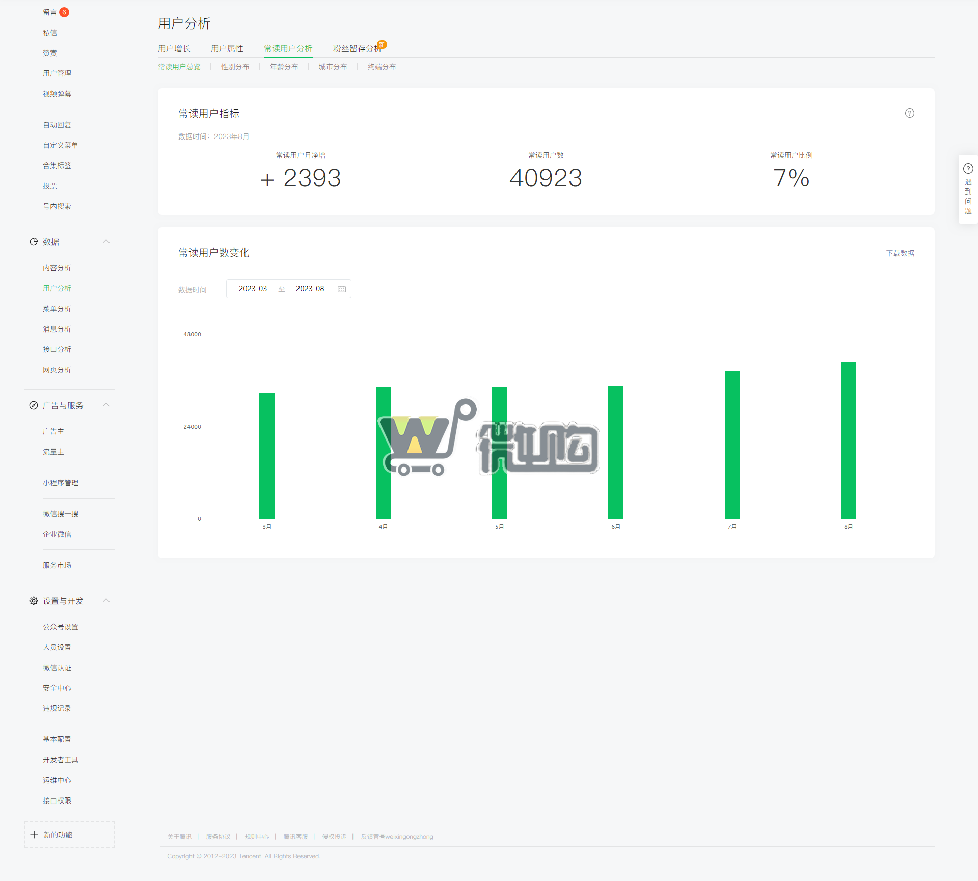 19年注册企业订阅号 粉丝60W+ 女粉多 开通留言功能 粉丝来源内容吸粉和迁移(图5) 微信图片_20230904162720.png
