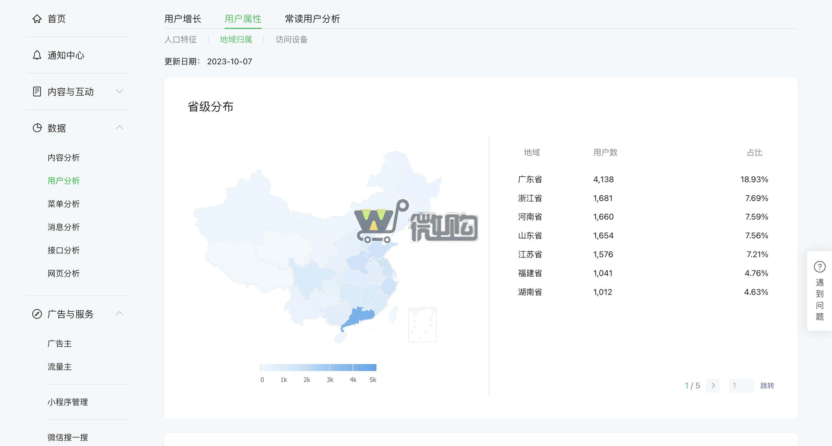 22年注册公司资讯类订阅号 粉丝2W+ 男粉多 无违规记录 有意滴滴(图3) 微信图片_20231008143242.png