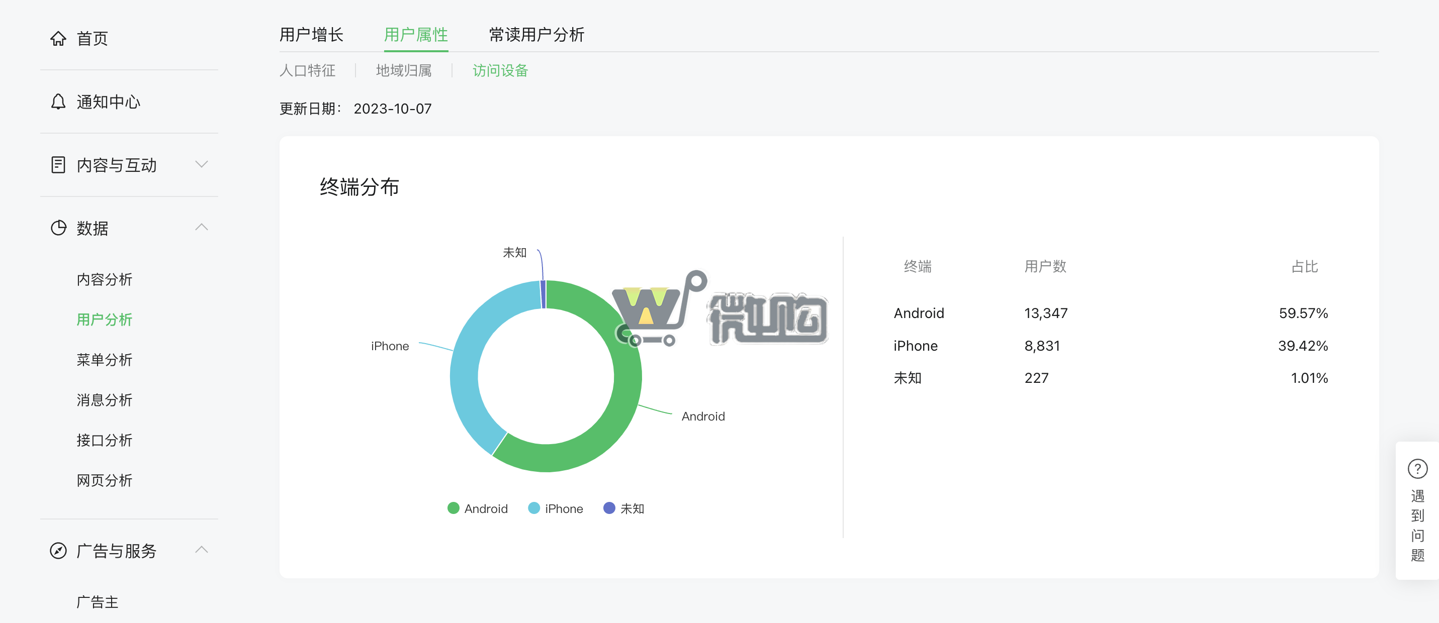 22年注册公司资讯类订阅号 粉丝2W+ 男粉多 无违规记录 有意滴滴(图4) 微信图片_20231008143250.png