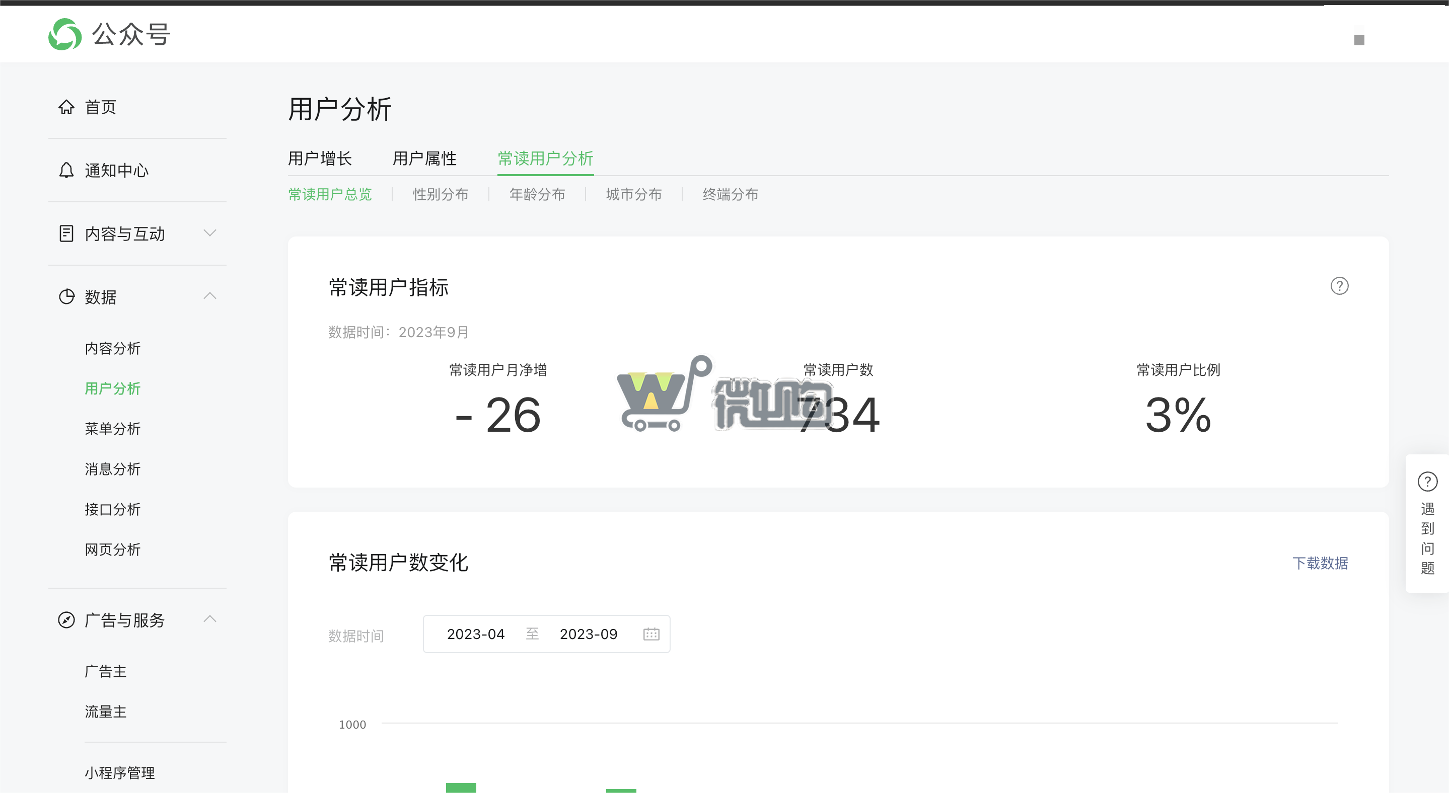 22年注册公司资讯类订阅号 粉丝2W+ 男粉多 无违规记录 有意滴滴(图8) 微信图片_20231008143420.png