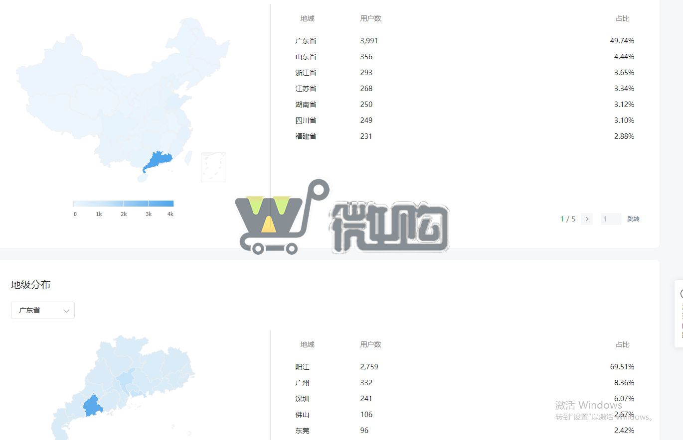 18年注册公司服务号 粉丝8K+ 女粉多 开通留言功能 无违规记录(图4) 微信截图_20231009092945.png