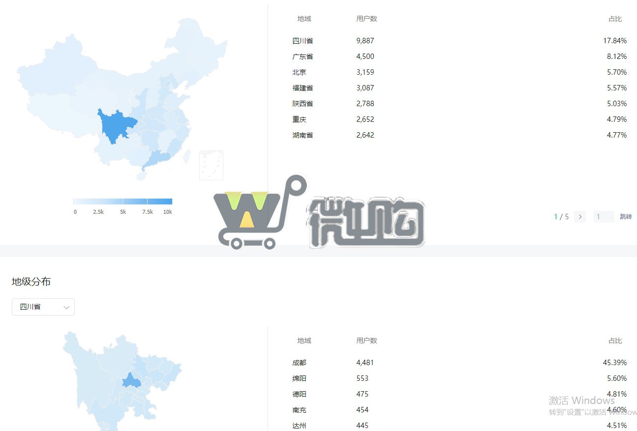 19年注册个人订阅号 粉丝5W+ 男粉多8成 头条阅读量高 无违规记录 开通了留言功能(图5) 微信截图_20231124115218.png