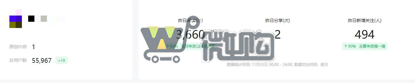 19年注册个人订阅号 粉丝5W+ 男粉多8成 头条阅读量高 无违规记录 开通了留言功能(图1) 微信截图_20231124114901.png