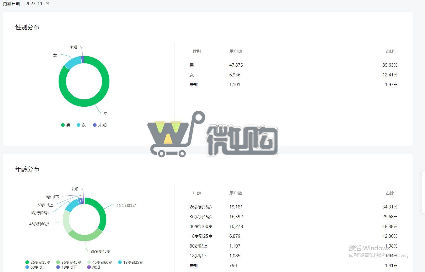 19年注册个人订阅号 粉丝5W+ 男粉多8成 头条阅读量高 无违规记录 开通了留言功能(图4) 微信截图_20231124115125.png