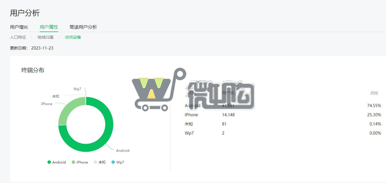 19年注册个人订阅号 粉丝5W+ 男粉多8成 头条阅读量高 无违规记录 开通了留言功能(图6) 微信截图_20231124115226.png