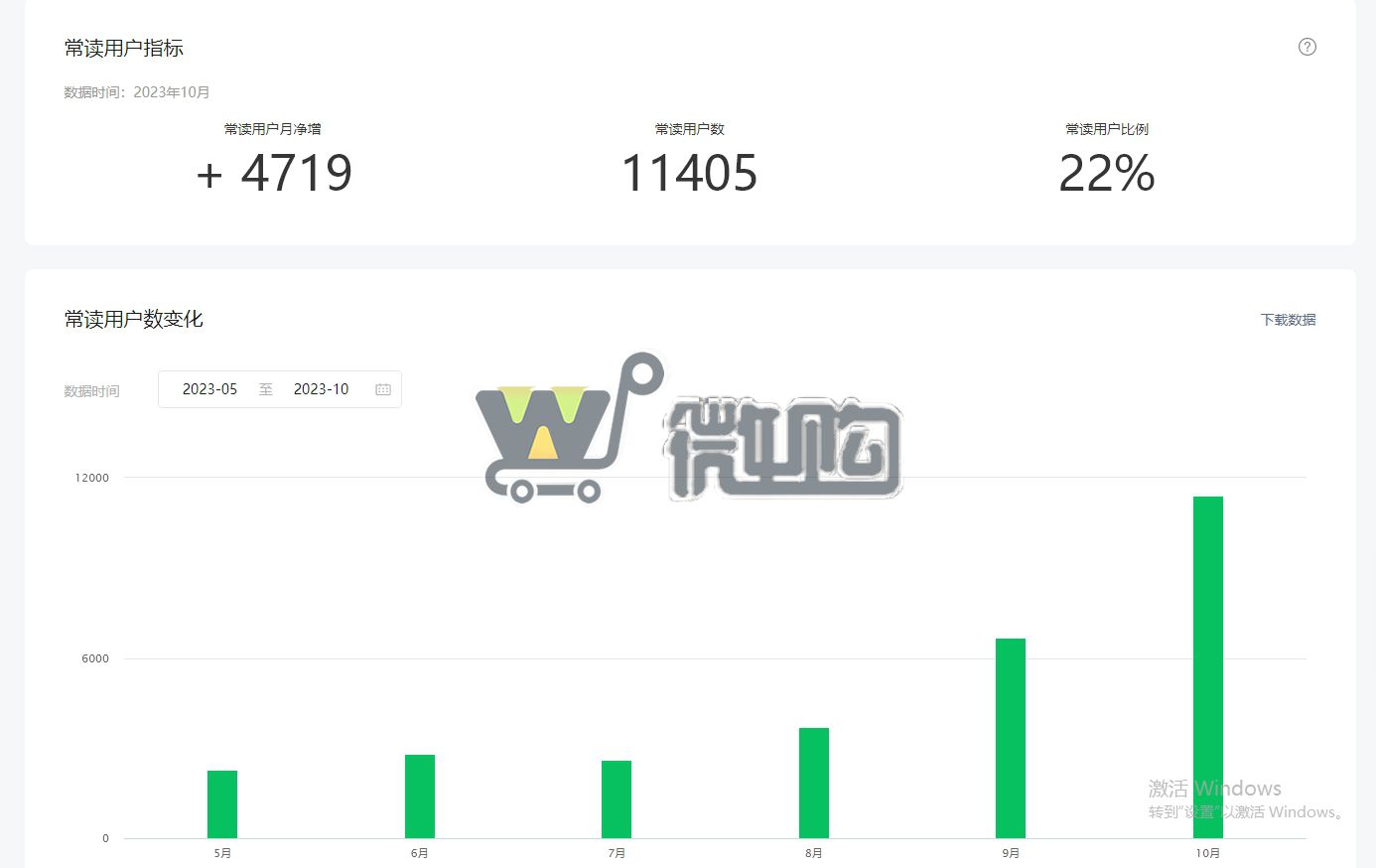 19年注册个人订阅号 粉丝5W+ 男粉多8成 头条阅读量高 无违规记录 开通了留言功能(图7) 微信截图_20231124115237.png