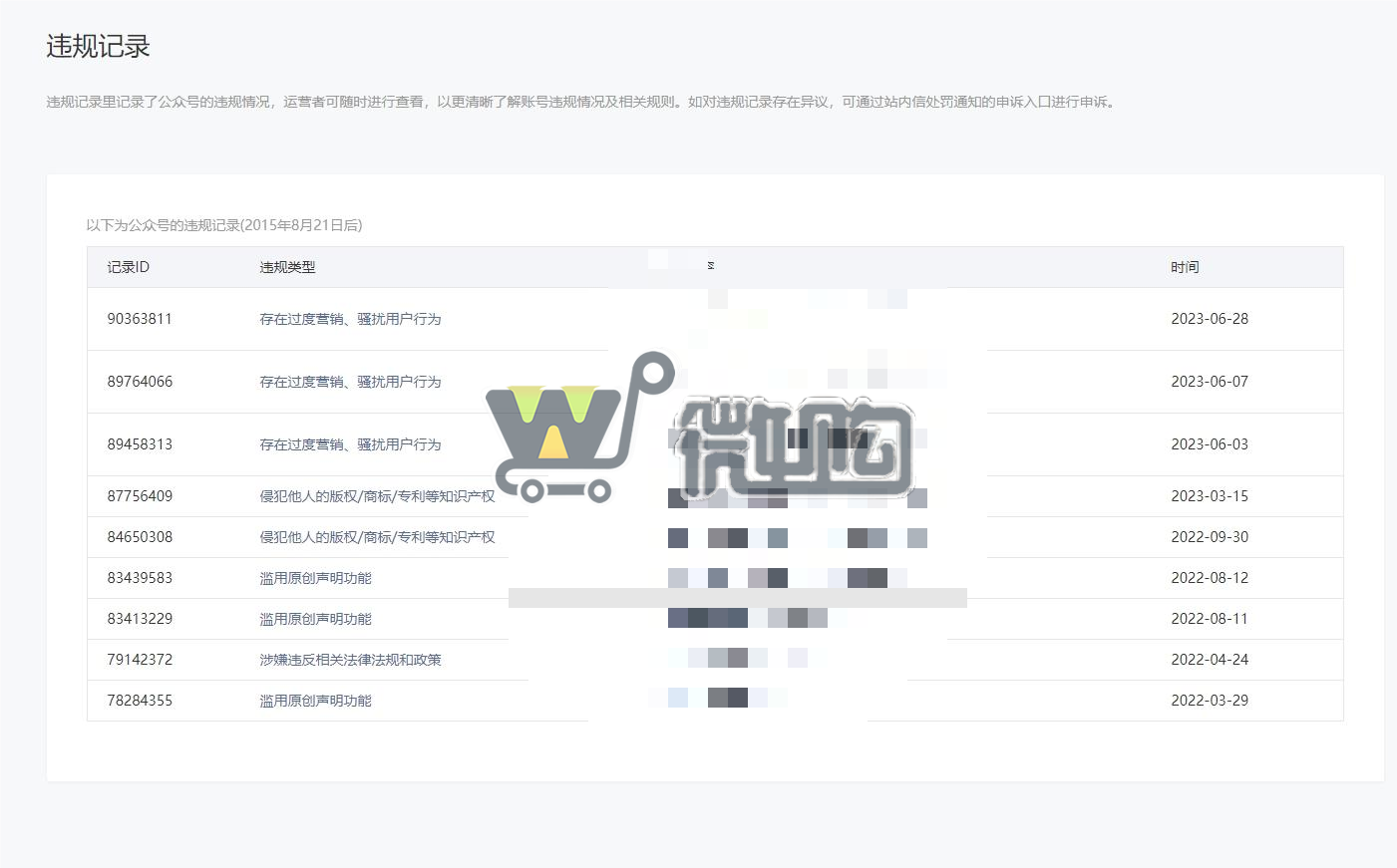 17年注册个人电影订阅号 粉丝6W+ 女粉多50% 违规记录少 有意滴滴(图8) 微信截图_20231128092427.png